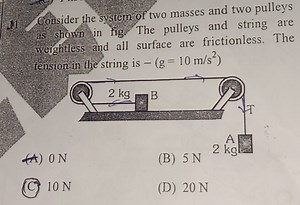 Consider the system of two masses and two pulleys as shown in t... | Filo