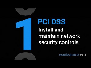 PCI Stress-Free: Your Network's Security Guard (Requirement 1)