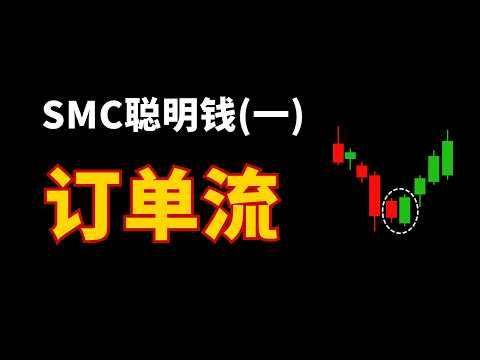 跟随主力机构下单，告别韭菜思维｜SMC ICT 聪明钱基础教学（1）｜什么是订单流？Smart Money Concepts 全解析
