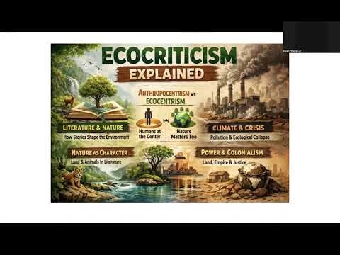 Ecocriticism: Concept and Features Explained