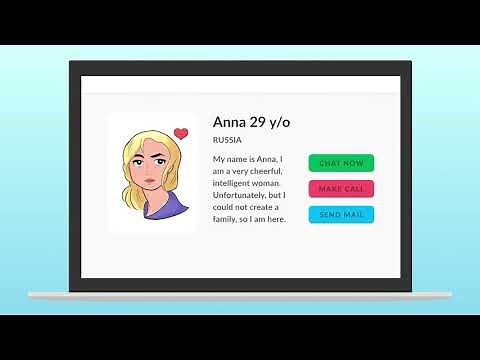 How do Mail Order Brides services work?