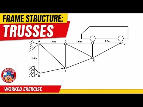 How to Analyze a Cantilever Truss | Complete Method of Joints Tutorial