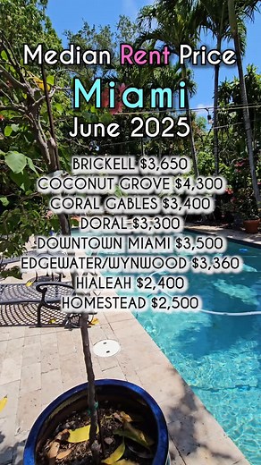 Hello Friends!! ✨ Currently have a Tenant looking for 2 Bedroom 2 Bath in Grove max $5K Unfurnished - if you have anything, hollerrrrrr! ✨ Another client looking for a 1 bedroom $2300 max in Grove, Roads, Brickell to Edgewater ASAP move in ✨ Another Client looking for a pet friendly home from Pinecrest to Shenandoah 2/2 max $5000 unfurnished ✨ Also have a client traveling to Miami in about 2 weeks looking for a property in Brickell. 1 bedroom $3900 max.. looking for remodeled/newer condos Got pl