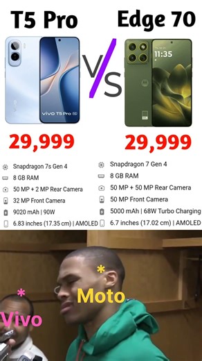 🔥Best Phone Under 30000 💀 #shorts #tech #explore #trending #gadgets #smartphone #sale #fyp #vivo