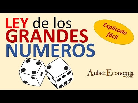 The Law of Large Numbers explained with clear and real examples
