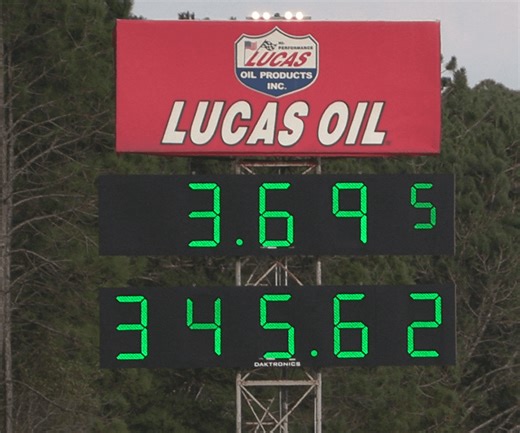 THE TEN - PRO TEST SESSION IN GAINESVILLE EDITION | Competition Plus