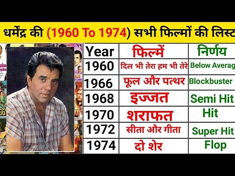 Dharmendra All movie (1960 To 1974) List hit and flop Dharmendra all movies #dharmendra