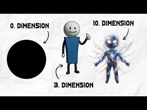 EVERY Dimension explained in 8 minutes