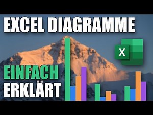 📊 Creating Excel charts – columns, bars, lines & pie charts explained simply (for beginners)
