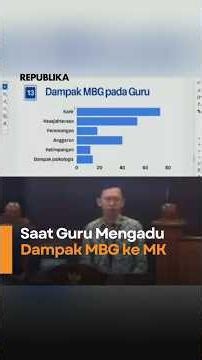 When Teachers Complain About the Impact of MBG to the Constitutional Court