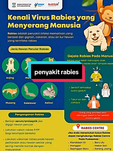 Penyakit Rabies: Penyebab dan Bahaya bagi Manusia