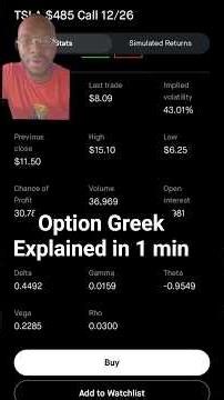 The "MATH'' That Made Me $3,600 (Options Greeks Explained) #sidehustle #optionstrading #investing