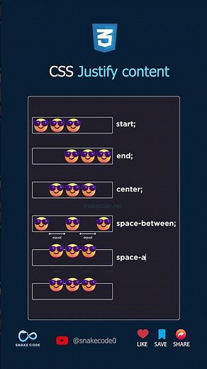 Flex Box justify-content in #css3 #webdesign #webdevelopment