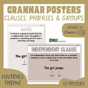Grammar Posters Clauses Phrases & Groups Improve Sentence Structure Neutrals