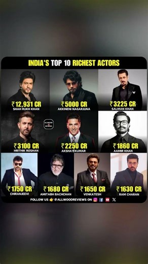 INDIA'S TOP 10 RICHEST ACTORS
