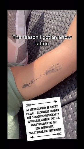 Arrow Tattoo Meaning - Unveiling the Symbolism Behind Arrow Tattoos