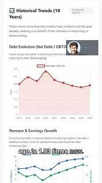 Relx PLC ($REL.LSE): Is it worth it for dividends? [WATCH]