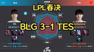 BLG 3-1 TES 虎扑现状+赛后数据雷达图 | 恭喜BLG夺得首冠！| LPL春季赛决赛