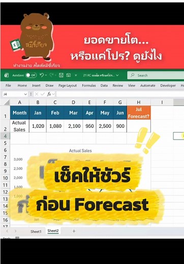 Baseline ยอดขายคืออะไร: วิธีแยกโปร-ของจริงเพื่อ Forecast แม่น
