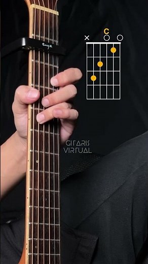 John Denver - Take Me Home, Country Roads #guitarchords