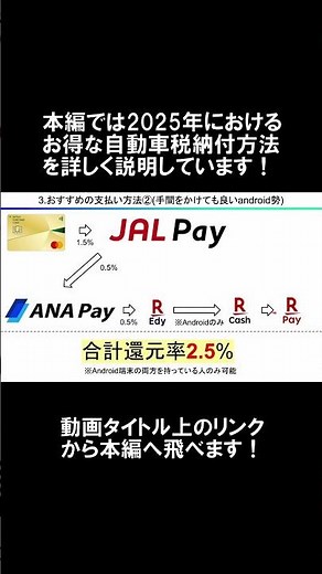 [2025 Automobile Tax] Pay your taxes with up to 3% cashback [QR code payment / au / Rakuten / Fam...