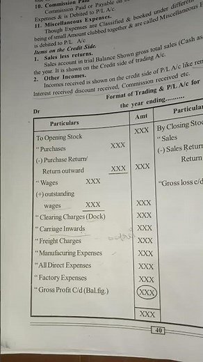 Format Of Trading Account