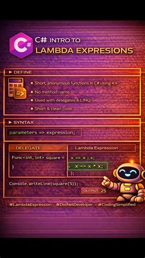 DOTNET DEVELOPER on Instagram: "⚡ Lambda Expression in C# – Short Syntax, Big Power! Lambda expressions help you write clean, concise & readable code 💡 Widely used in LINQ, delegates & functional programming 🚀 ✔ No method name ✔ Less boilerplate code ✔ Faster development 📌 Save this post for quick revision 👨‍💻 Follow @code_with_dotnet for daily C# & .NET concepts 💬 Comment “LAMBDA” if you want LINQ + Lambda real examples 👇#CSharp #DotNet #DotNetDeveloper CSharpDeveloper LambdaExpression L
