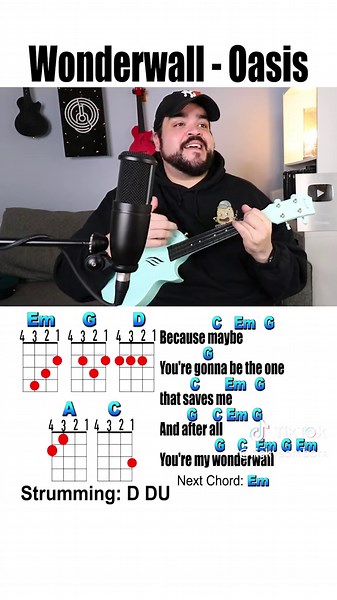 Easy Ukulele Play Along: Learn 'Wonderwall' by Oasis