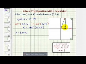 Ex: Solve cos(x)=a on [0,2pi) with a Calculator (positive a)
