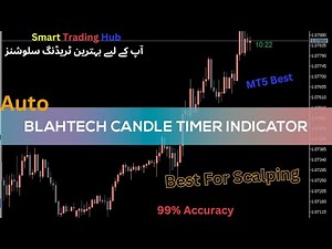 🚀 Blahtech Candle Timer MT5 – Best Candle Countdown Indicator for Forex & Crypto!