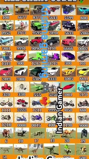 chet code 🤩🫂#cheatcodes #bestplayer #viralshort #shorts #indianbikedriving3d #gaming #ram#shortsfeed