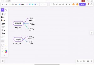C语言实现的多态库 : poly