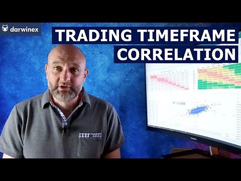 42) Research Study of Correlation between Trading Timeframes