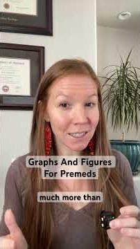 A calm, beginner-friendly approach to interpreting scientific graphs. #mcat #premed