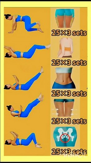 No gym?No problem Easy exercises you can do anytime, anywhere at home Just 10 minutes a day for #fit