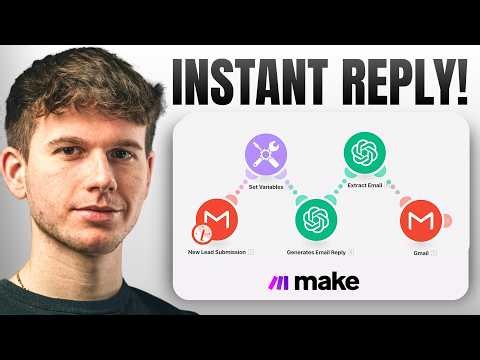 I Built an AI Email Autoresponder on Make.com (Step-by-Step Tutorial)