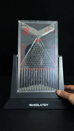 How much do you know about Galton's probability?