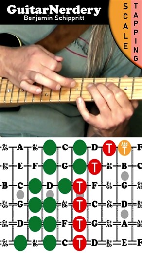 Scale Tapping Flow 🎸🔥 How to Play Fluid Tapped Scales | GuitarNerdery