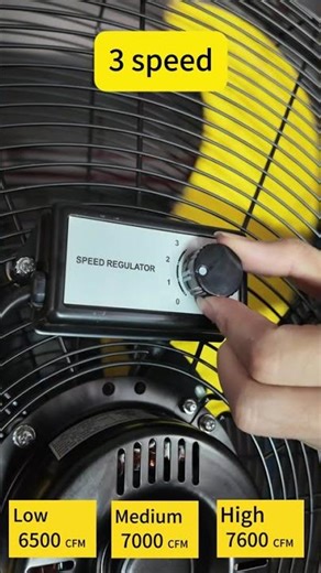 High Velocity Stand Up Fan