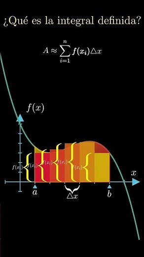 What is the definite integral? #calculus #integrals #mathematics