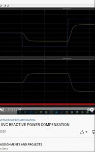 STATCOM AND SVC REACTIVE POWER COMPENSATION