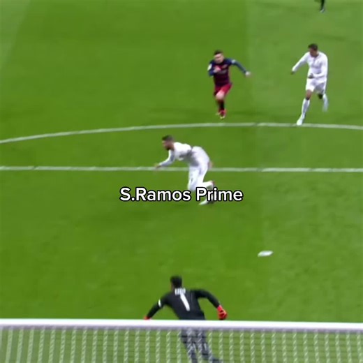 S. Ramos Prime Highlights: Skills and Achievements