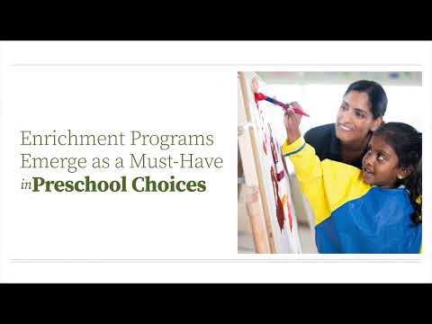 Enrichment Programs: A Must-Have for Parents​