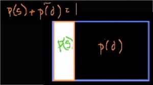 Birthday probability problem
