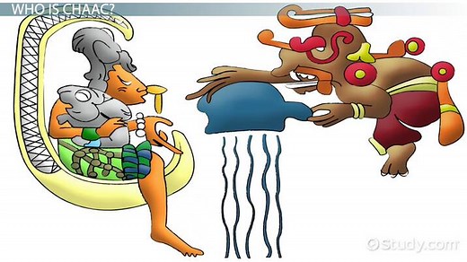 Chaac, the Mayan Rain God | Overview, Mythology & Significance