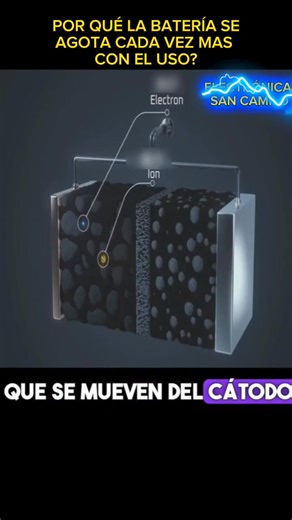 🤔🔋Por qué se descargan las baterías está es la razón Si te gustan nuestros videos comenta,comportarte y dale un me gusta 👍 #Electrico #electronica #mecanicos #electricidad #electric #electronic #Baterias #PilasPilas #bateriasparamoto | Electrónica y Servicios San Camilo