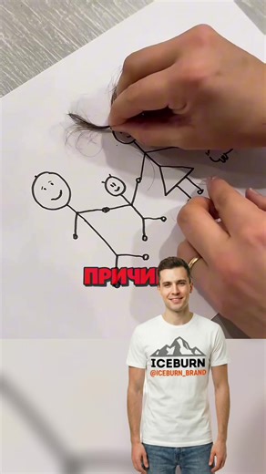 #кружки #истории