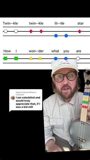 Replying to @Bryan Wilson #product#design#colorblind#lefthanded#musician