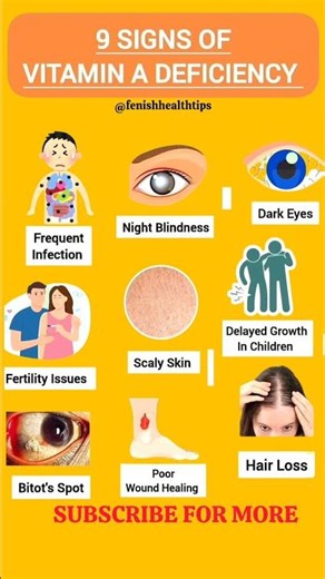 🚨Don’t Ignore These 9 Vitamin A Deficiency Symptoms#VitaminADeficiency#VitaminA#HealthTips#EyeHealth