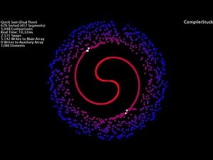 15 Sorts, Visualized - Phyllotaxis